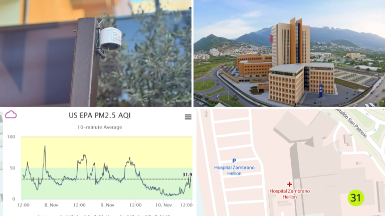 Implementación de un sistema continuo de monitoreo de calidad del aire en el Hospital Zambrano Hellion