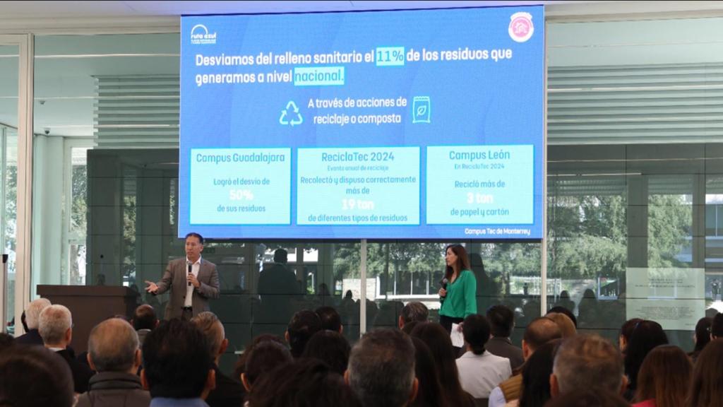 Compromiso de la comunidad Tec ante el cambio climático y la sostenibilidad
