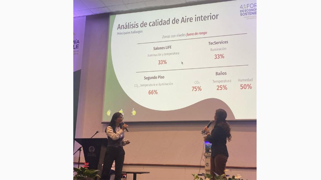 Auditoría energética en campus Ciudad de México “El camino al LEED”